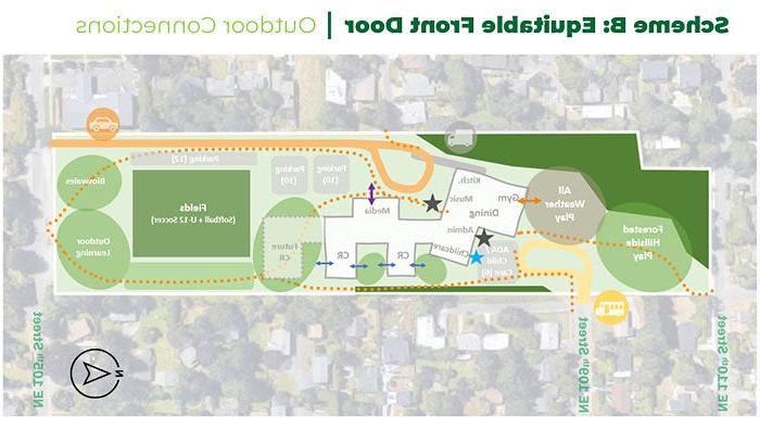 site plan scheme titled: Scheme B Equitable Front Door -Outdoor Connections