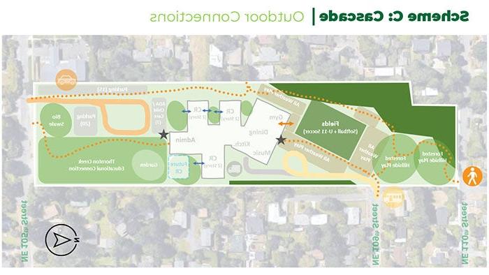 site plan scheme titled: Scheme A Tiered Play - Outdoor Connections